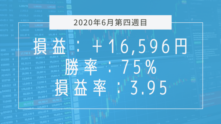 【2020年6月3週目の成績】勝率75%、損益率3.95