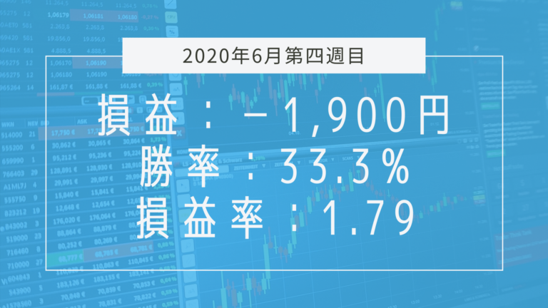 【2020年6月4週目の成績】勝率33.3%、損益率1.79