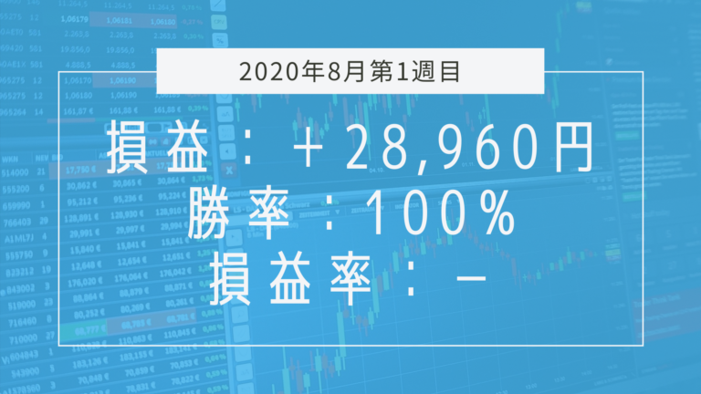 【2020年8月1週目】成績と振り返り