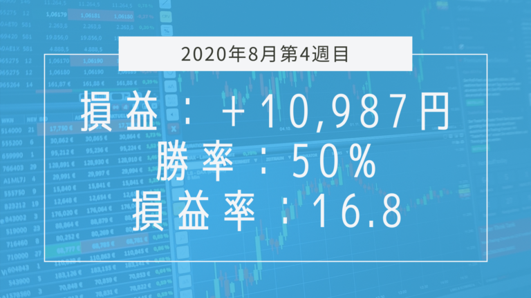 【2020年8月4週目】成績と振り返り