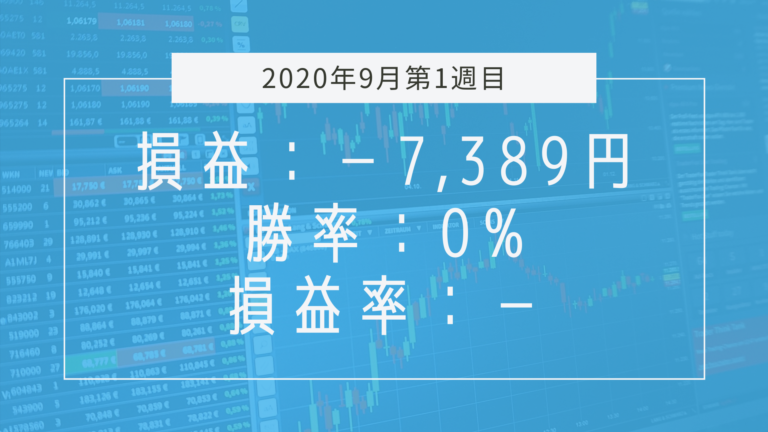 【2020年9月1週目】成績と振り返り