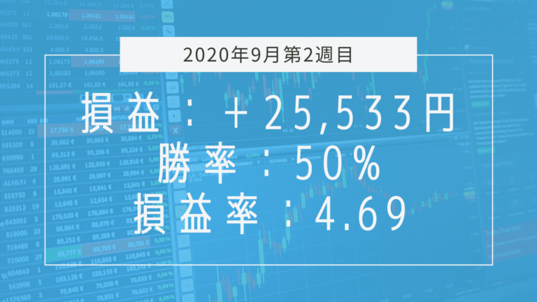 【2020年9月2週目】成績と振り返り