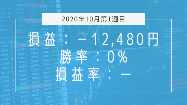 【2020年10月1週目】成績と振り返り