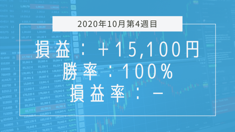 【2020年10月4週目】成績と振り返り