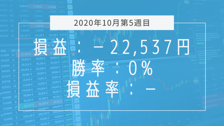 【2020年10月5週目】成績と振り返り