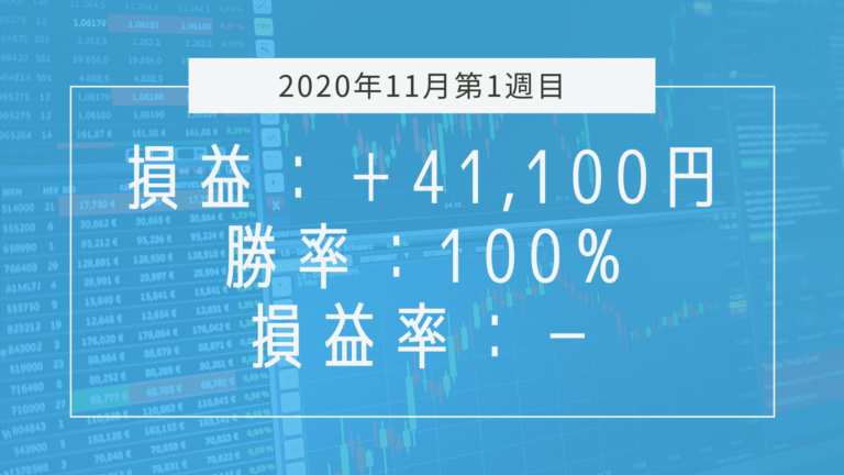 【2020年11月1週目】成績と振り返り