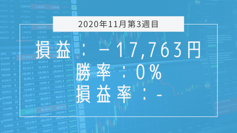 【2020年11月3週目】成績と振り返り