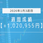 +1,020,955円【2026年1月3週目】成績と振り返り