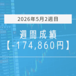 +1,428,140円【2026年5月2週目】成績と振り返り