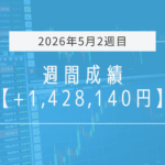 +1,428,140円【2026年5月2週目】成績と振り返り