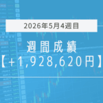 +1,928,620円【2026年5月4週目】成績と振り返り