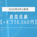 +4,338,060円【2026年8月1週目】成績と振り返り