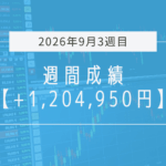 +1,204,950円【2026年9月3週目】成績と振り返り