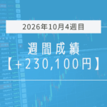 +230,100円【2026年10月4週目】成績と振り返り